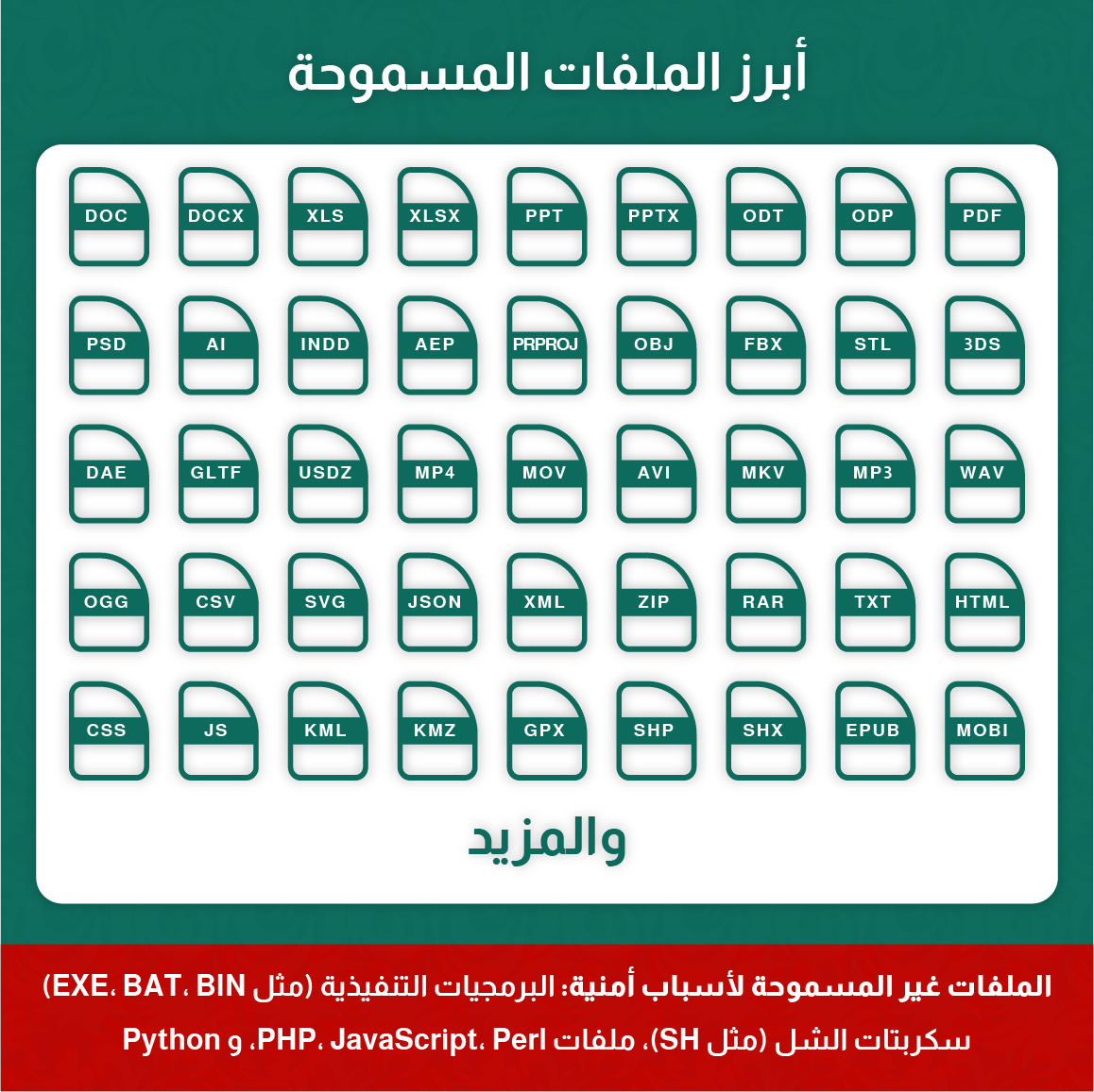 إضافة Easy Upload للتعامل مع مختلف أنواع الملفات - الصورة 2