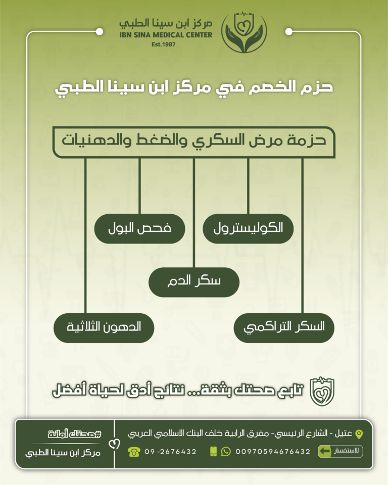 حزم الفحوصات-01