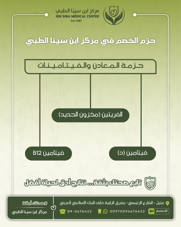 حزم الفحوصات-02
