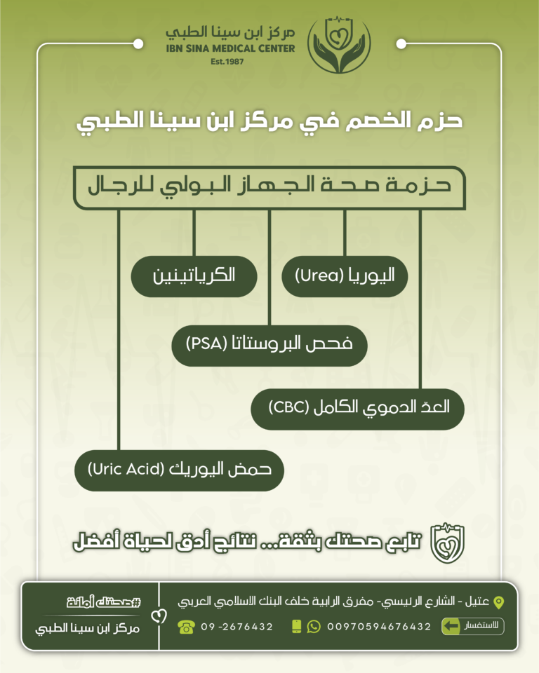 حزم الفحوصات-03