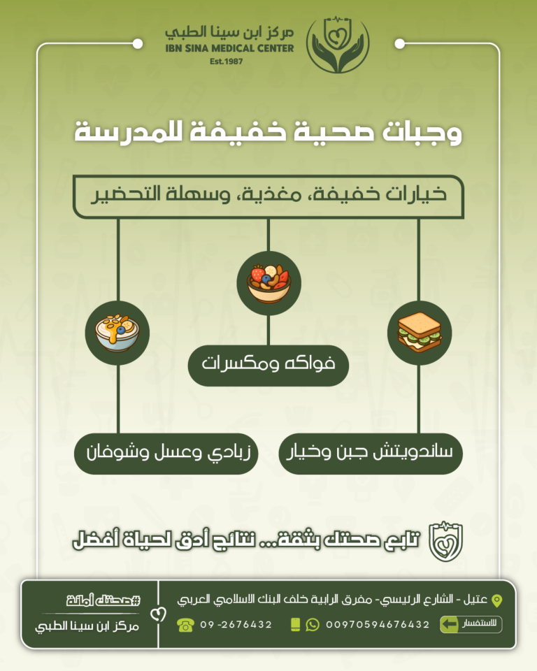 وجبات خفيفة صحية للمدرسة-01