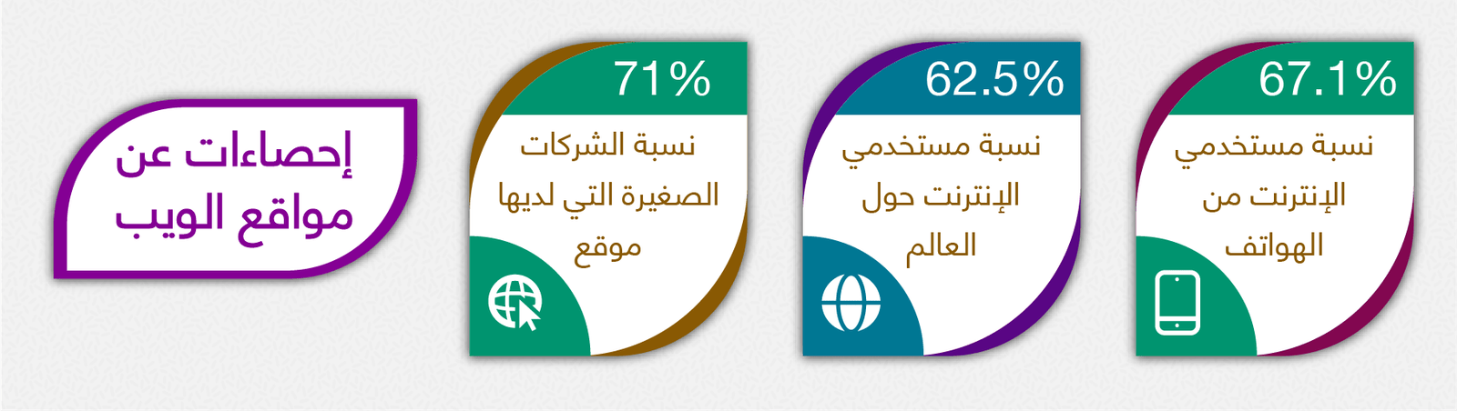 أعمال إنفو جرافيك-احصاء