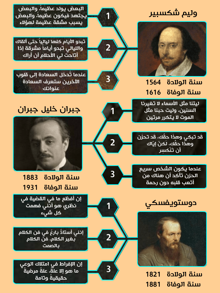 اقوال وحكم-01