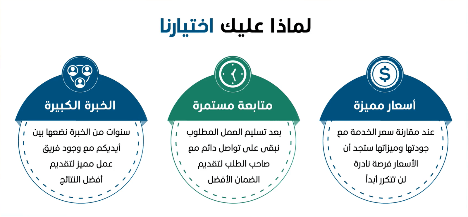 لماذا نحن صورة