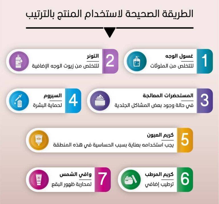 مثال انفو جرافيك-02